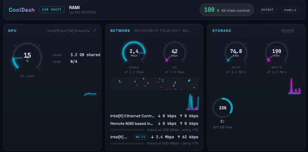 CoolDash: live dials for GPU, network and storage on a Windows PC